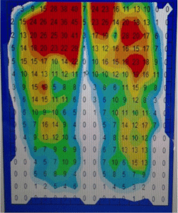 pressure mapping