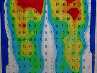 pressure mapping